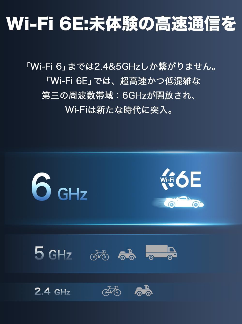 Thumbnail 2 de TP-Link Archer TXE70UH/A Wi-Fi 6E USB無線LAN子機 トライバンド・USB 3.0・WPA3対応