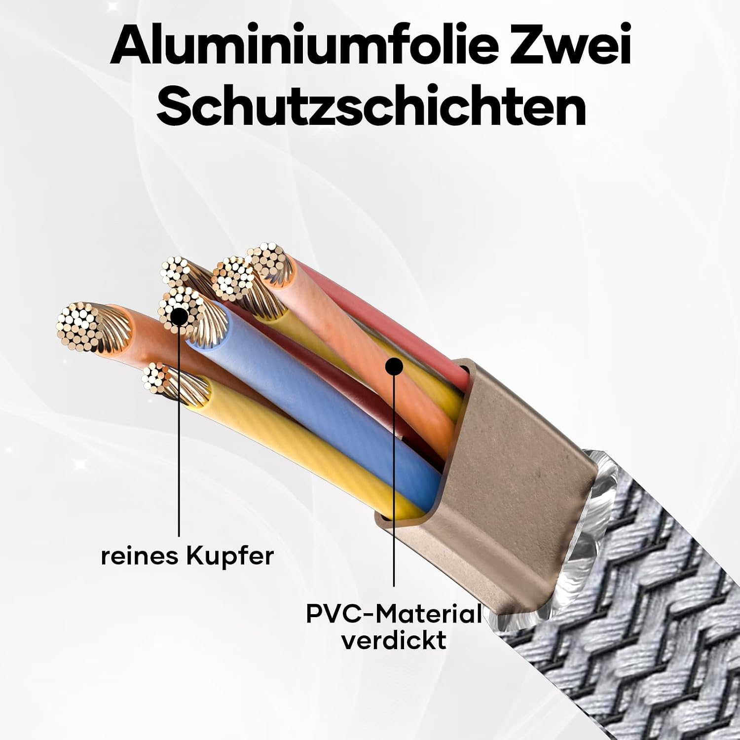Detalle de YesTXR Netzwerkkabel 25M CAT 8 40Gbps