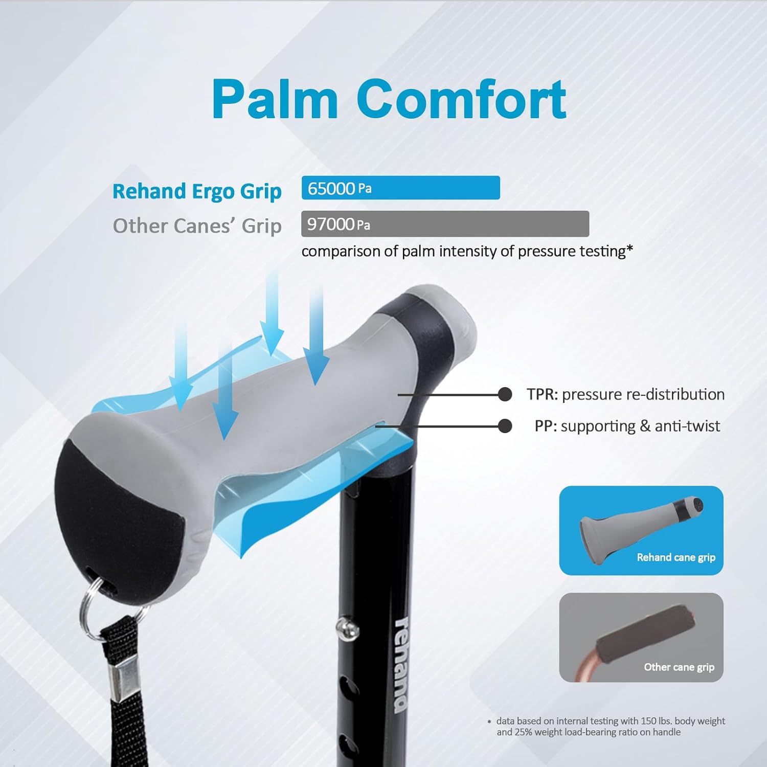 Thumbnail 3 de rehand All-Terrain Collapsible Walking Stick 8‑Height