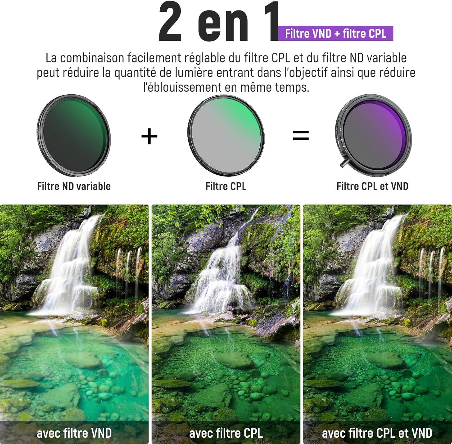 Thumbnail 2 de NEEWER Filtre 62 mm True Colors ND2–ND32 + CPL variable 2 en 1