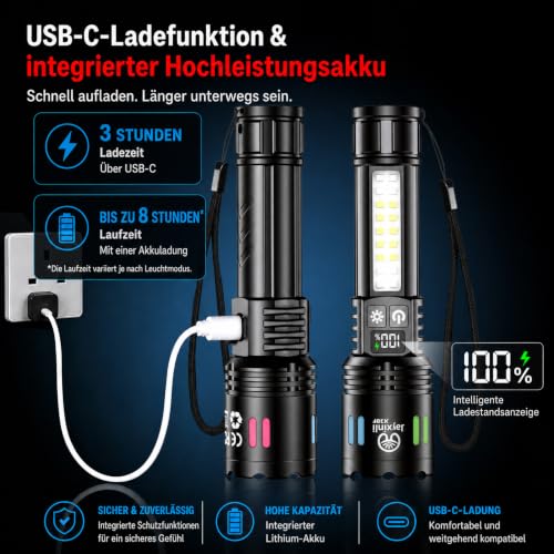 Detalle de Jayxinli 2er-Pack LED-Taschenlampen – 1.000.000 Lumen, aufladbar, extrem hell