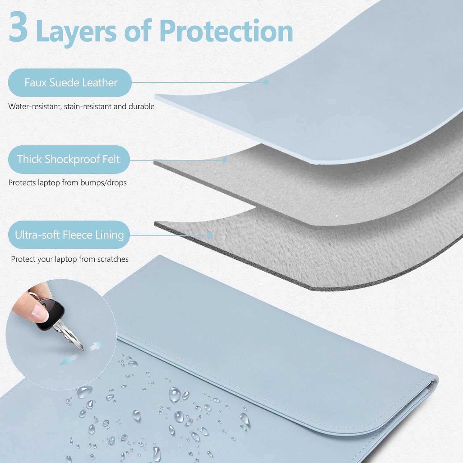Thumbnail 2 de HYZUO 13-inch Laptop Sleeve Case in Pale Blue (microfibre suede look) for 12–13 inch devices