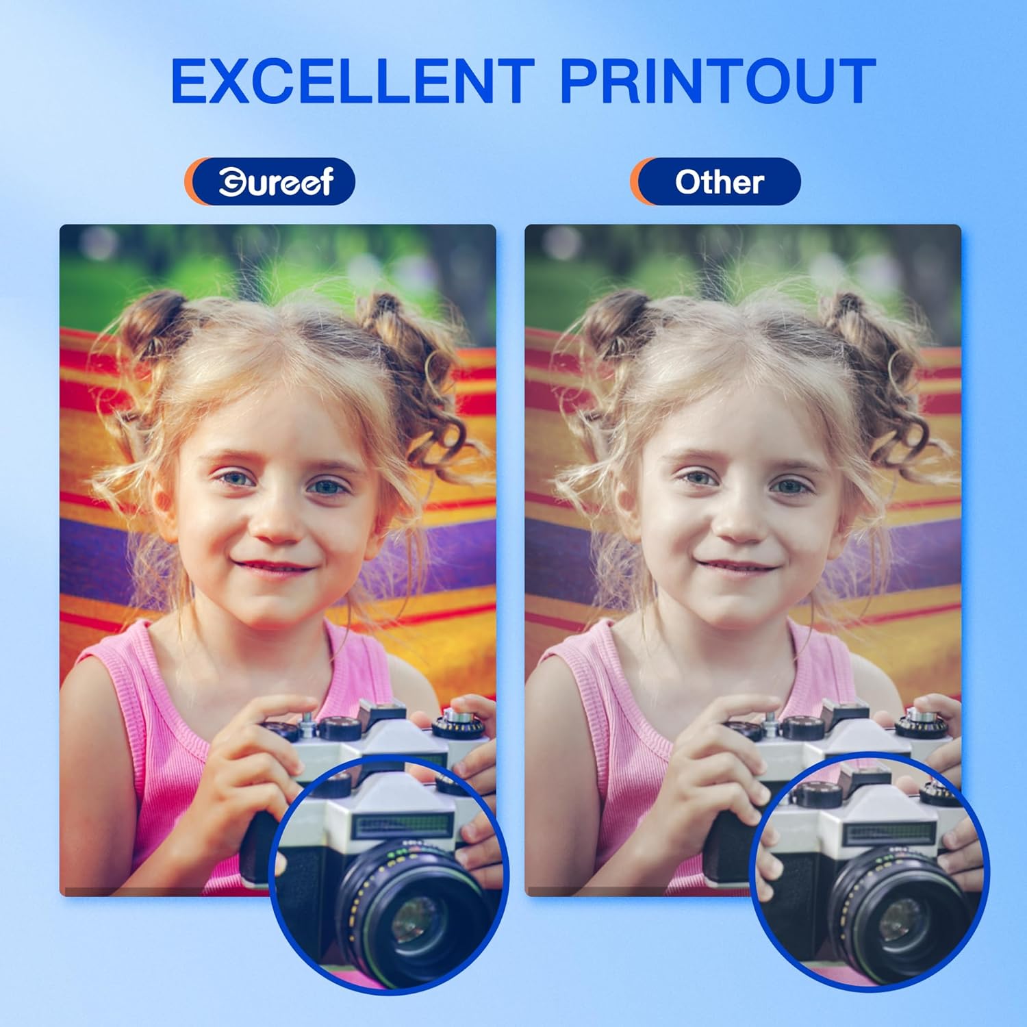 Thumbnail 4 de Gureef CLI-581 XXL Ink (for Canon 581) XXL Ink Cartridges – Compatible set for Canon TS705a and select Canon PIXMA/TR printers, 10-pack (C, M, Y, BK)