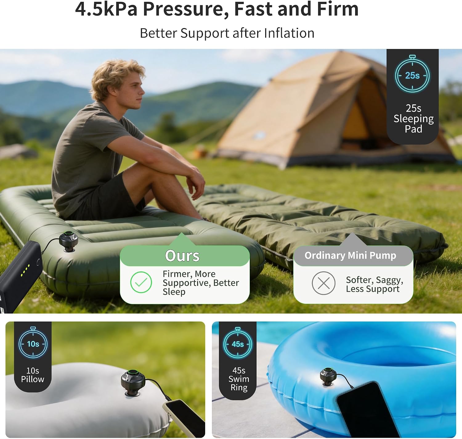 Detalle de Origem Mini Pompa per Materasso Gonfiabile — 30 g, USB-C, gonfiaggio rapido