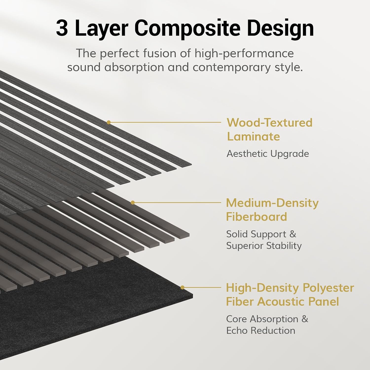 Detalle de TONOR 25070 Wooden Acoustic Wall Panels, 4-Pack, 120 x 60 cm, Black