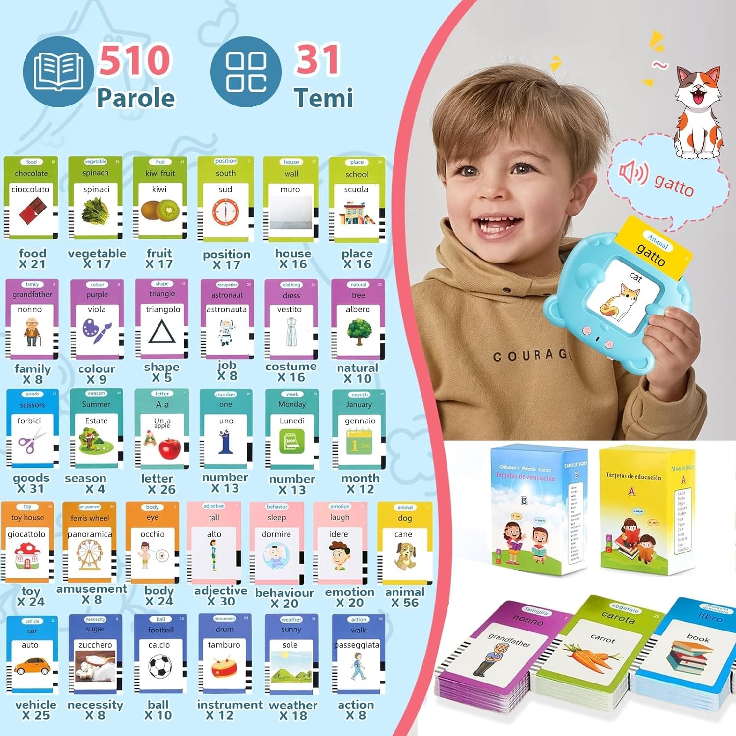Thumbnail 1 de AHJ 510 Parole Schede Talking Flash Cards: set bilingue italiano-inglese per bambini (Blu)