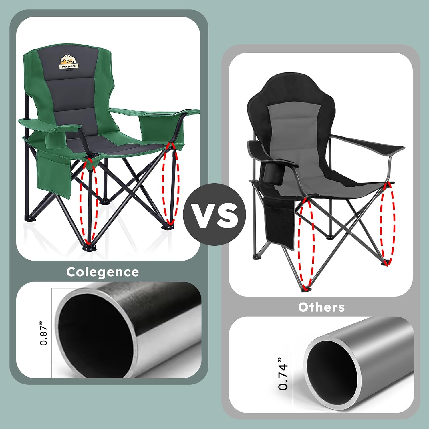 Detalle de Colegence Camping Chair 450 lb