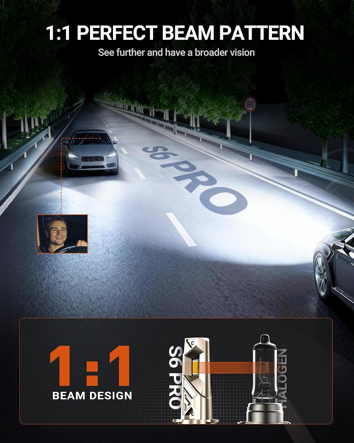 Thumbnail 5 de SEALIGHT 9005 H11 Lights Combo S6-Pro: 96,000LM, 80,000+ Hours, 3-Min Plug & Play