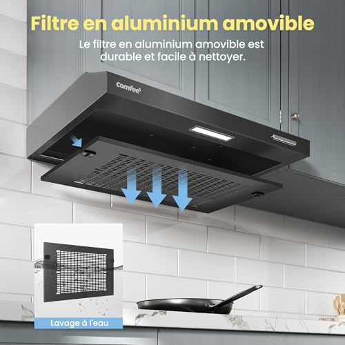 Detalle de COMFEE' KWH-SLIF17B-60 Hotte Aspirante 60 cm – 200 m³/h