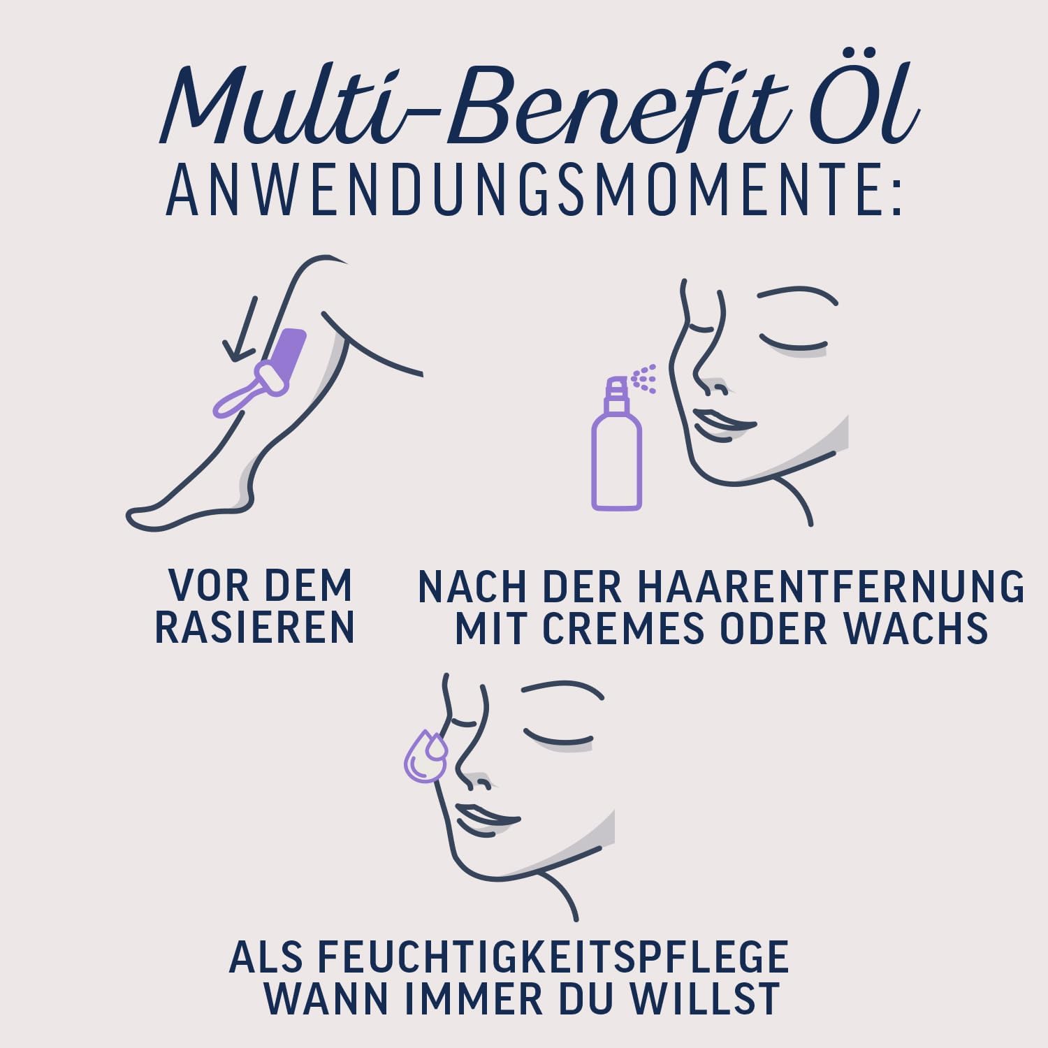 Thumbnail 3 de Veet Expert Multi-Benefit Öl 100 ml Rasieröl
