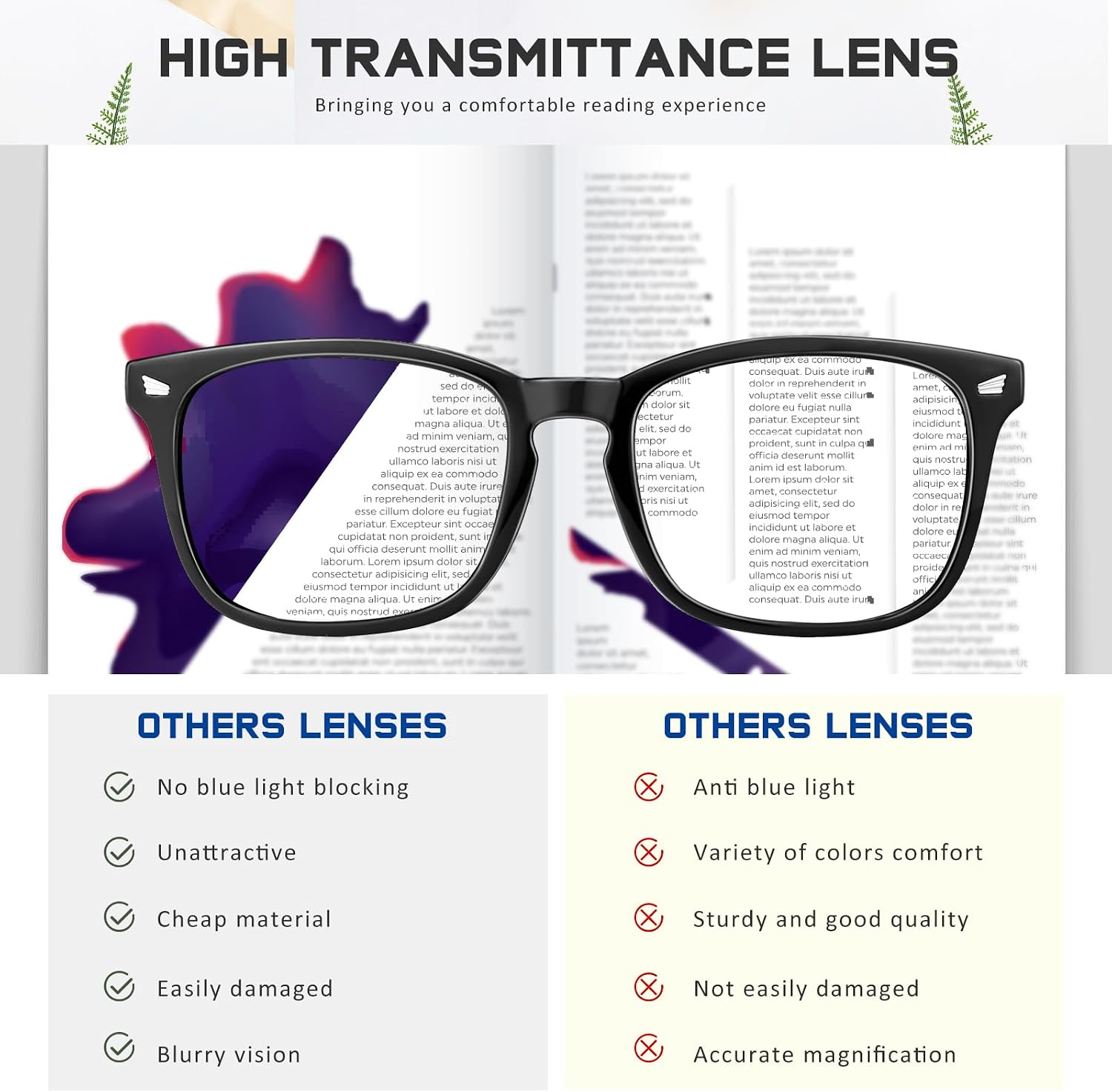 Detalle de AIMISUV Reading Glasses 5-Pack