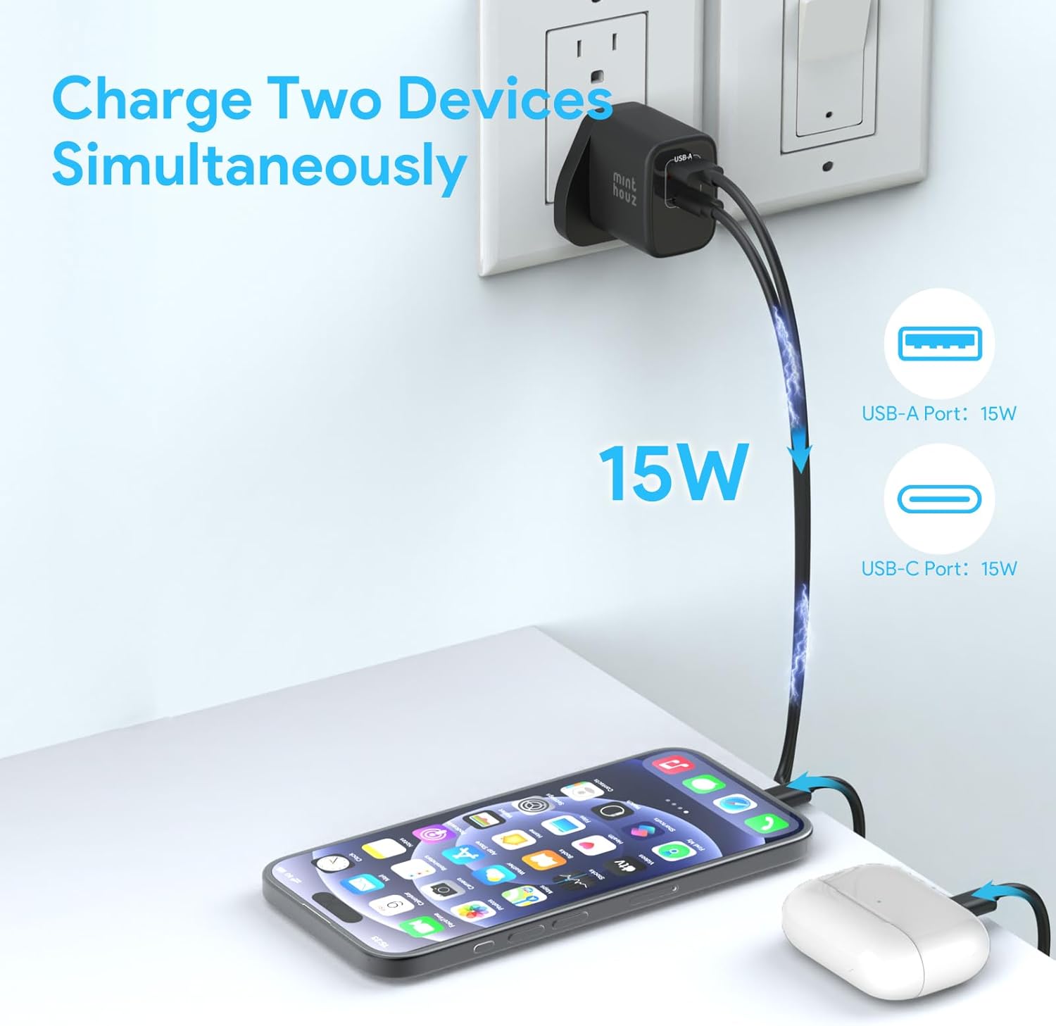 Detalle de Minthouz 35W GaN USB-C Dual-Port Charger with UK Plug