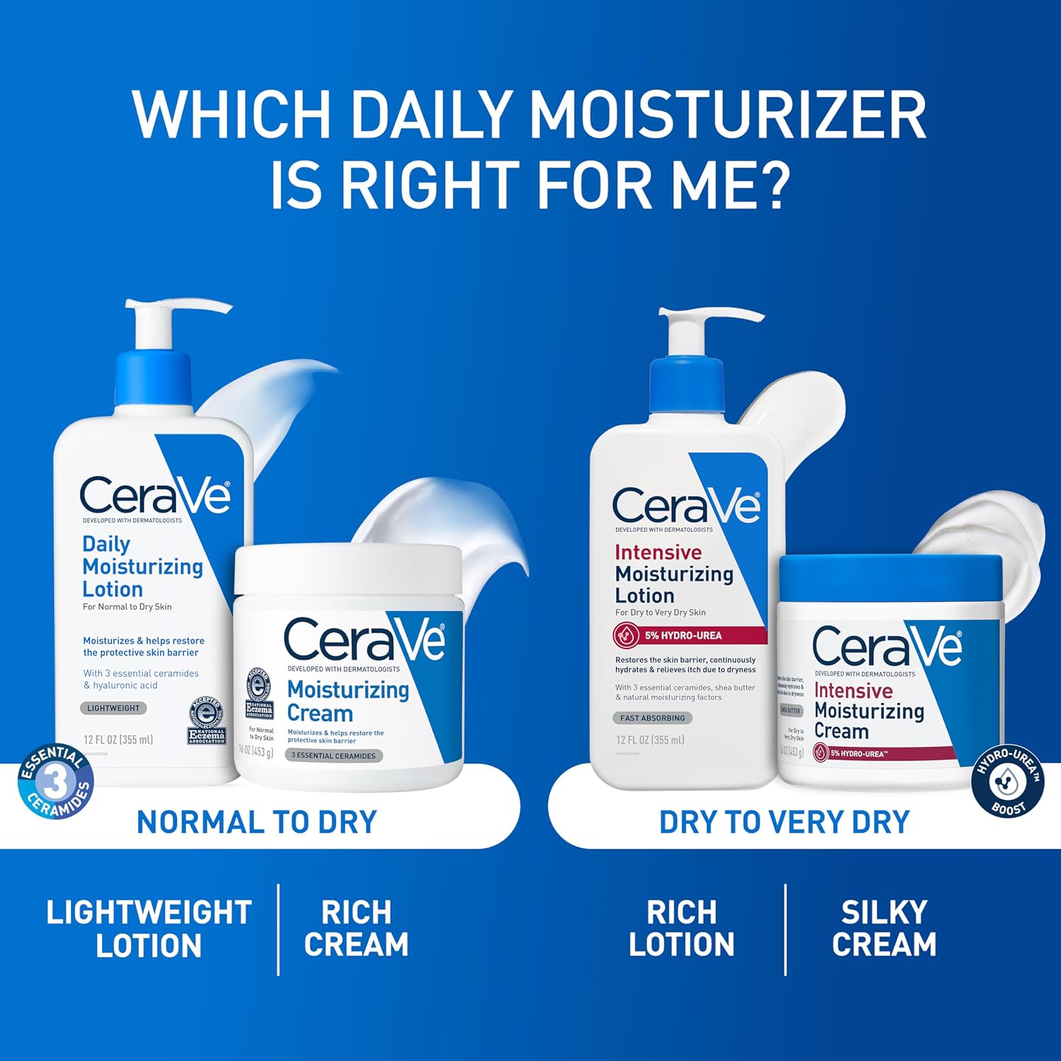Thumbnail 6 de CeraVe Daily Moisturizing Lotion for Face and Body (12 oz)