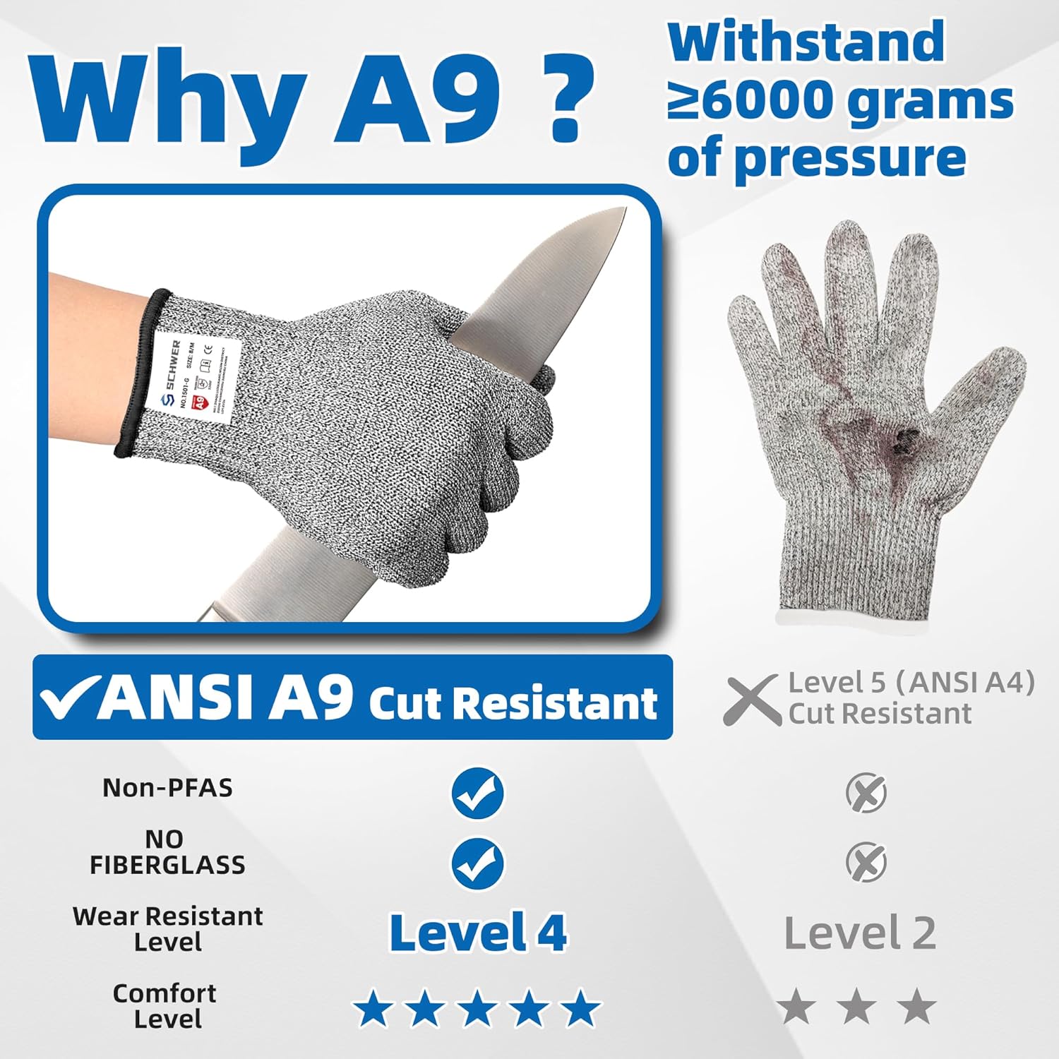 Thumbnail 1 de Schwer LEVEL A9/F Schnittschutzhandschuhe L 🧤