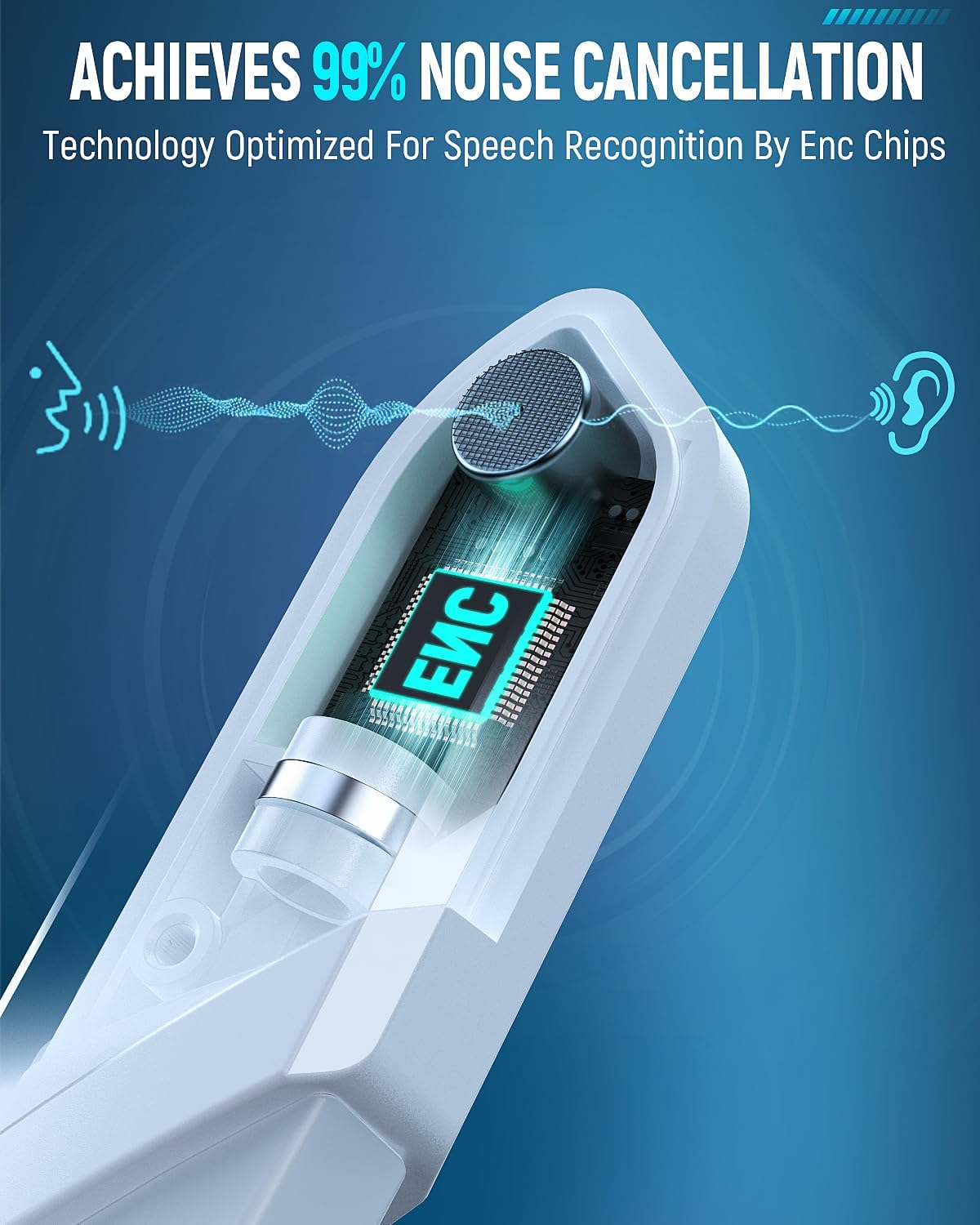 Thumbnail 3 de Tatybo Cascos Gaming 7.1 Inalámbricos