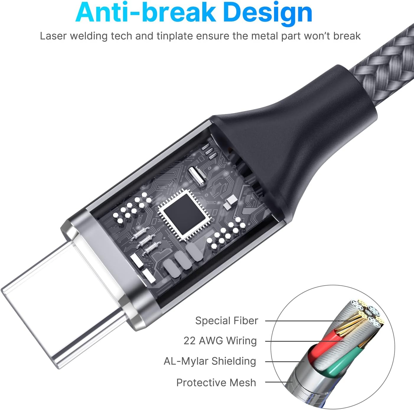 Detalle 2 de Aioneus 6936878835205 USB-C Cable 2-Pack, 6 ft, 3A Fast Charging
