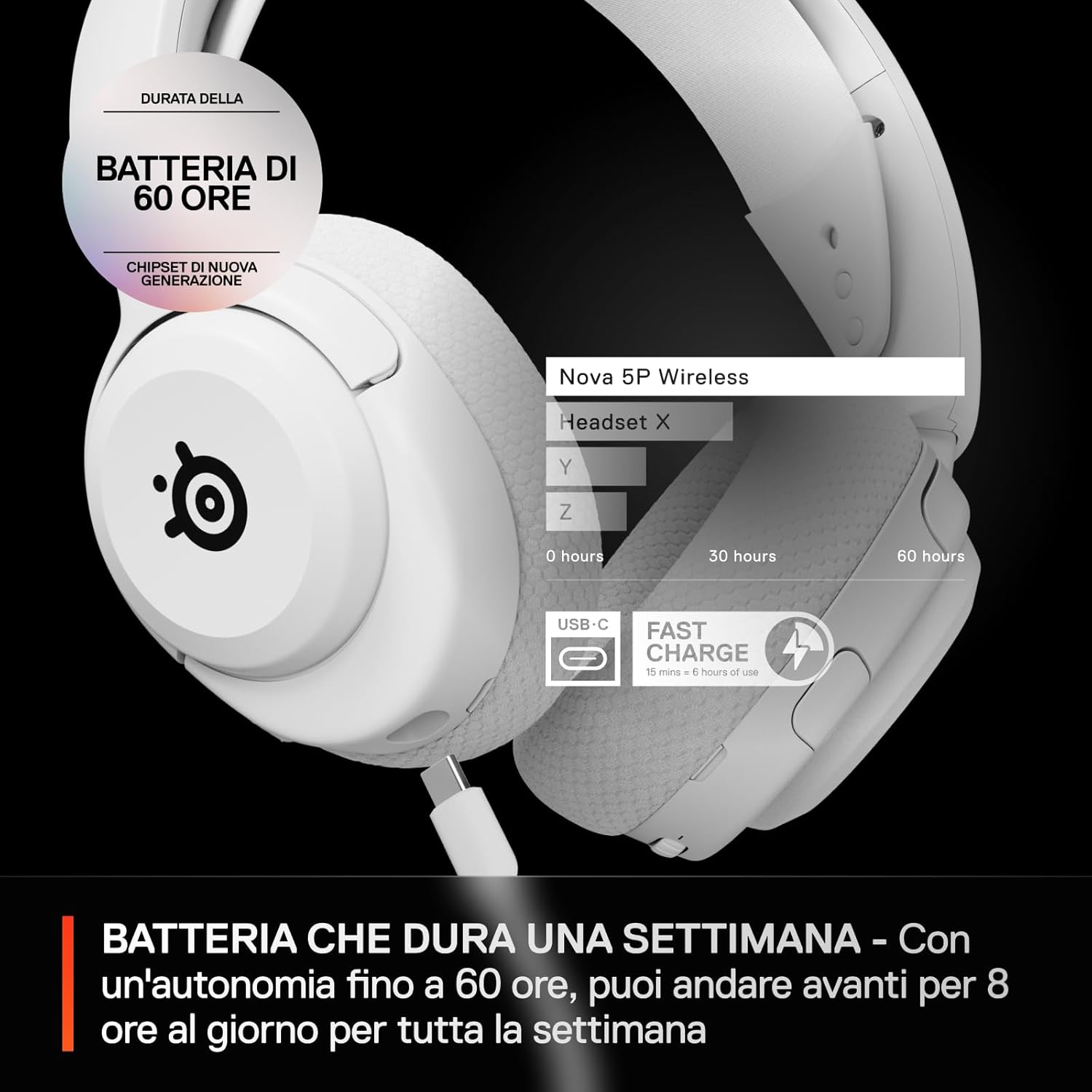 Thumbnail 4 de SteelSeries Arctis Nova 5P Batteria 60H