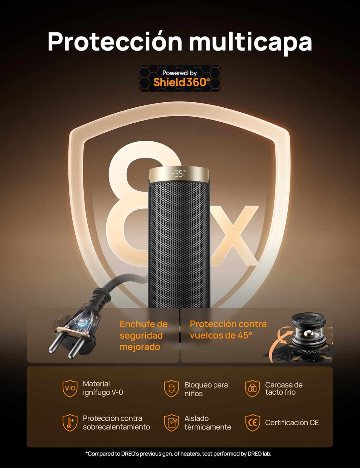 Thumbnail 2 de Dreo calentador eléctrico 1800 W