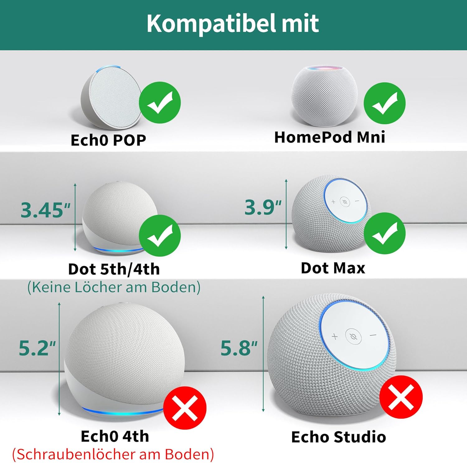 Detalle de HomeMount Wandhalterung für Echo Dot (4./5. Gen), Dot Max & HomePod mini – transparente Acryl-Lautsprecherhalterung (2 Stück)