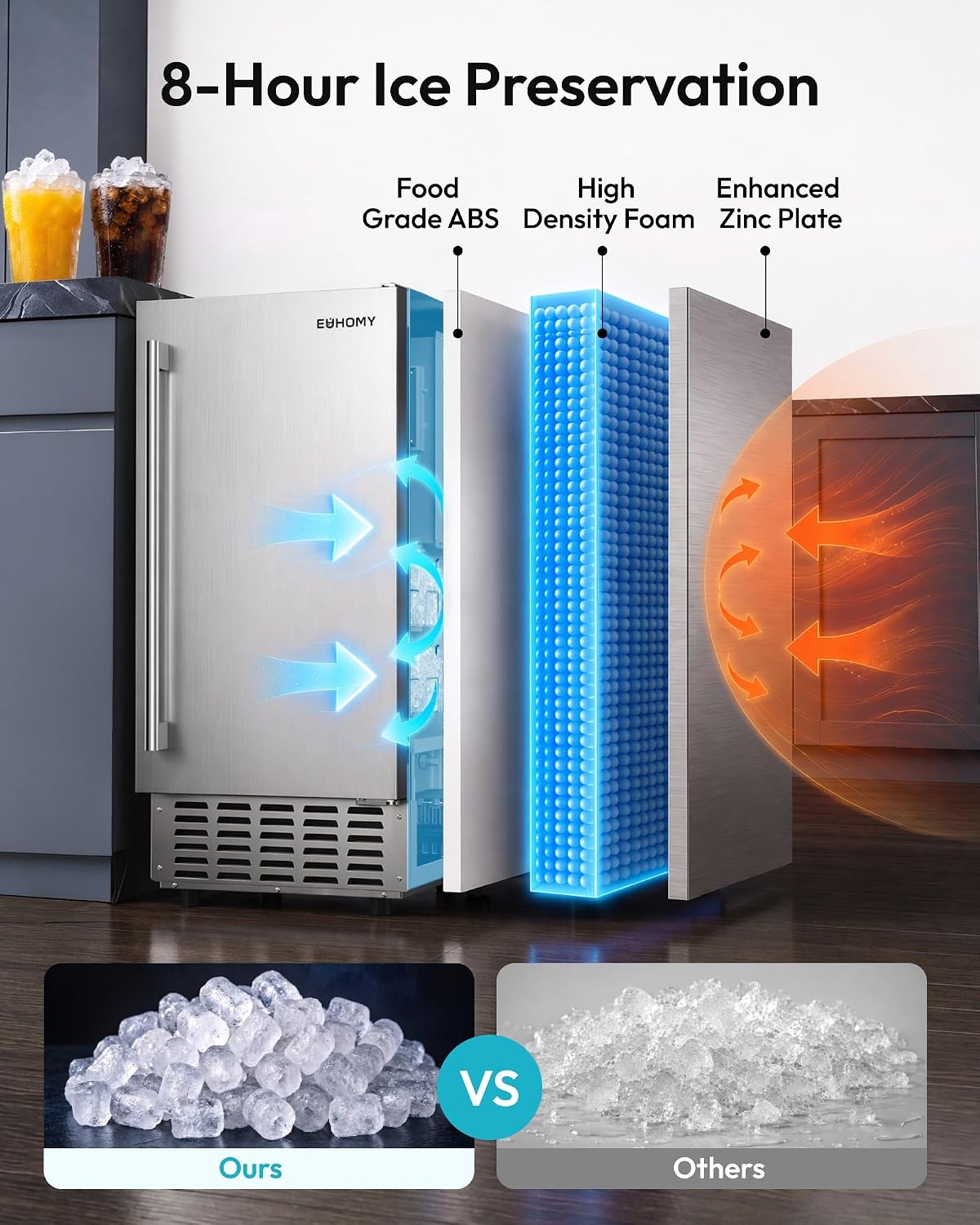 Thumbnail 6 de EUHOMY CIM007-0814 Nugget Ice Maker, 70 lb/day, Dual Baskets & 24-Hour Timer