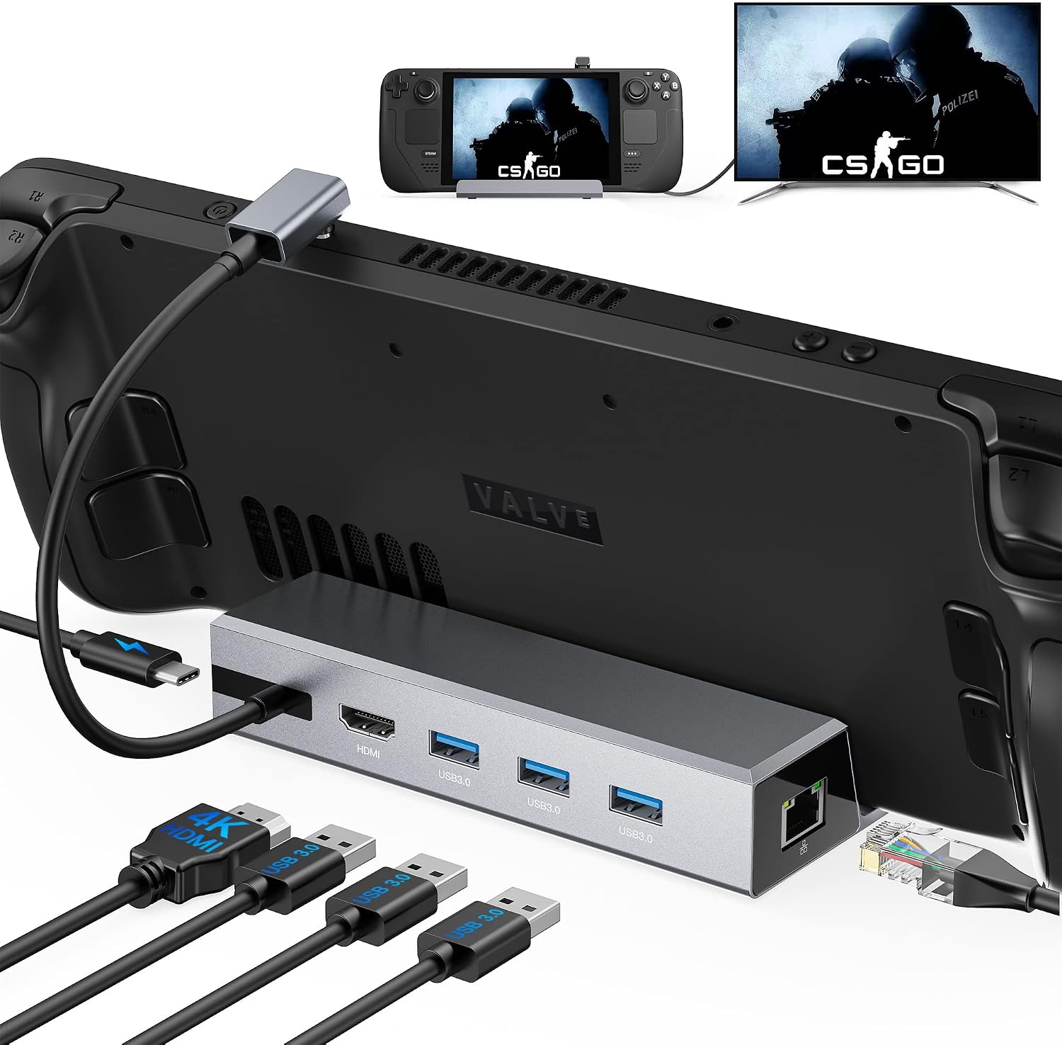 Detalle de Benazcap 7‑in‑1 Aluminium Docking Station for Steam Deck (OLED 2023 / 2021) – 4K@60Hz, 3x USB A, Gigabit Ethernet, 100W PD