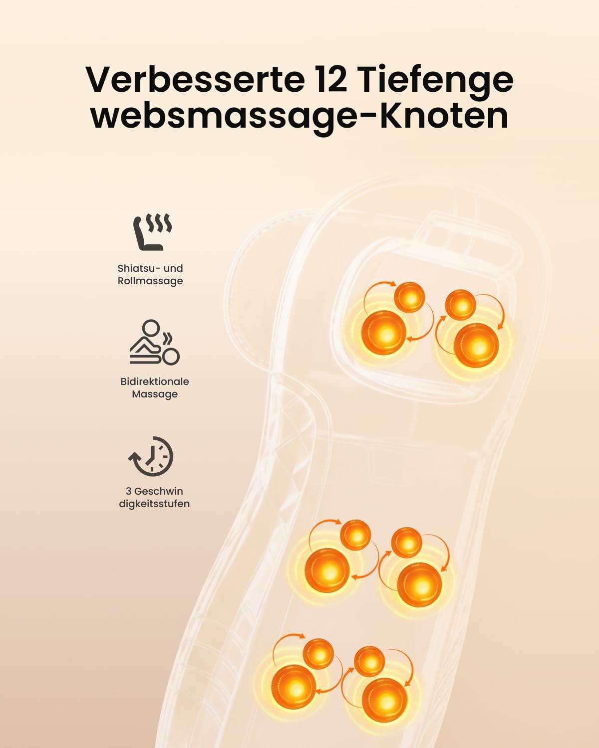 Thumbnail 3 de RENPHO Massagesitzauflage – Shiatsu-Massagegerät für Rücken und Nacken mit 12 Massagerollen, 3 Zonen, Wärme & Vibrationsmassage