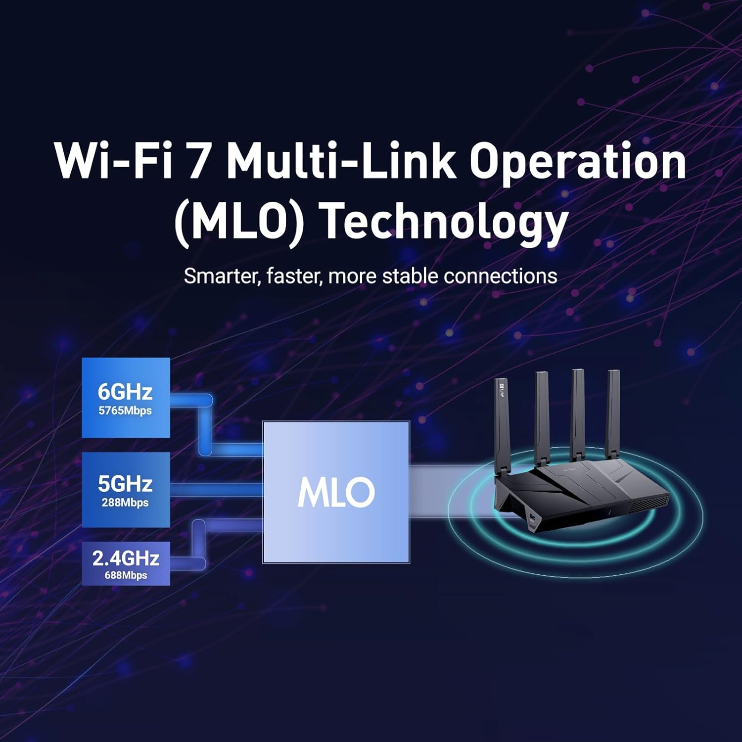 Thumbnail 4 de GL.iNet GL-BE9300 Flint 3 WiFi 7 9Gbps 📶