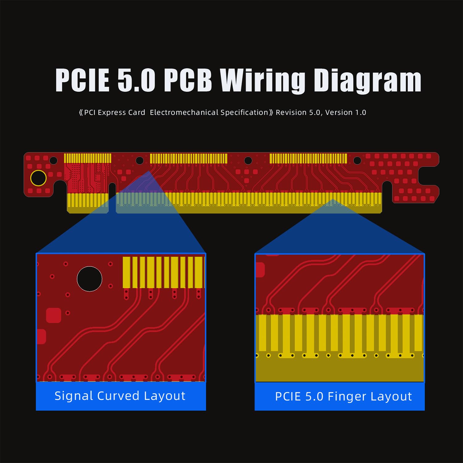 Detalle de GLOTRENDS PCIe 5.0 riser cable 200mm