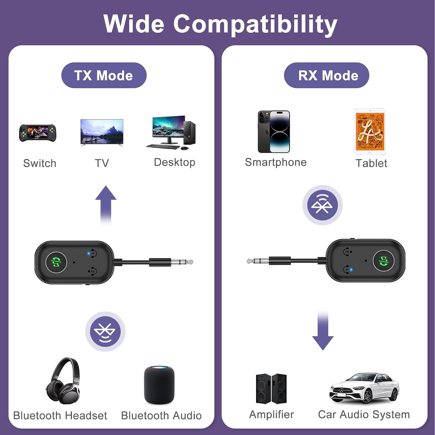 Thumbnail 5 de OQIMAX Bluetooth 5.3 2-in-1 Transmitter Receiver AUX audio adapter for TV, PC & headphones