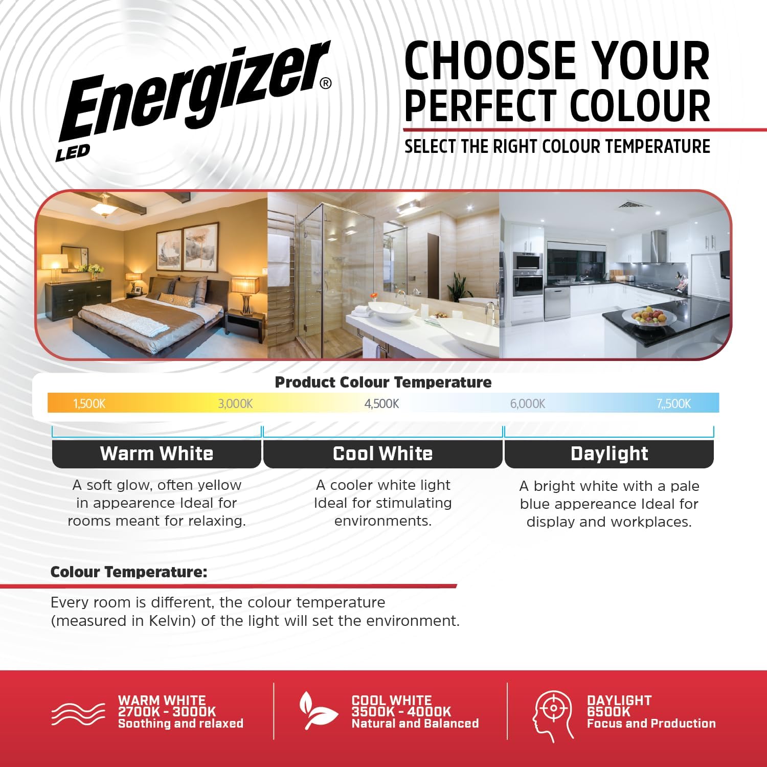 Detalle 2 de Energizer 100W Equivalent B22 LED Bulb 1521lm
