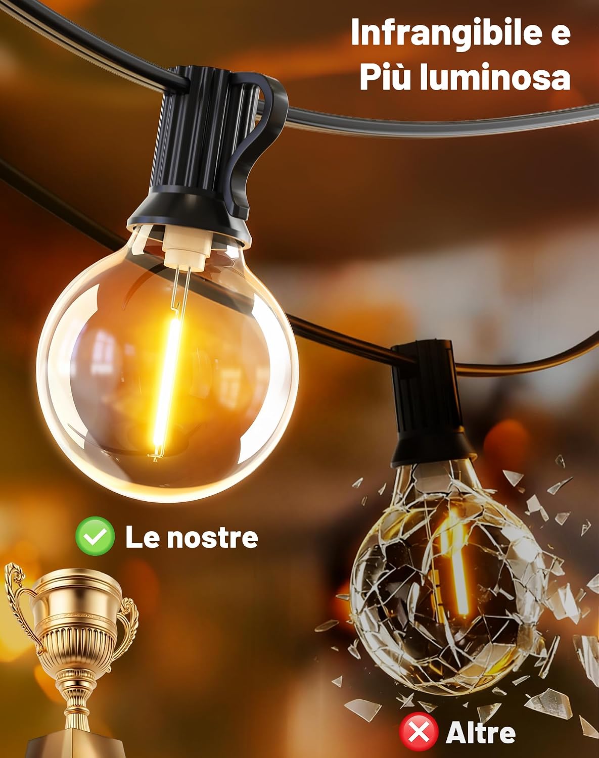 Detalle de EVXFG Catena Luminosa Esterno 9M con 12+1 LED G40 – Luci da Esterno IP44 per Giardino e Gazebo