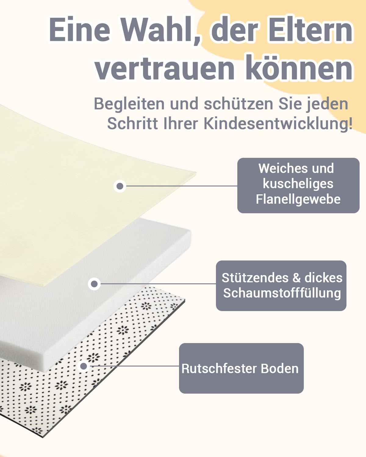 Thumbnail 4 de Favodormir Dicke Spielmatte Baby 127×127 cm – Beige Krabbelmatte mit Anti-Rutsch-Unterseite