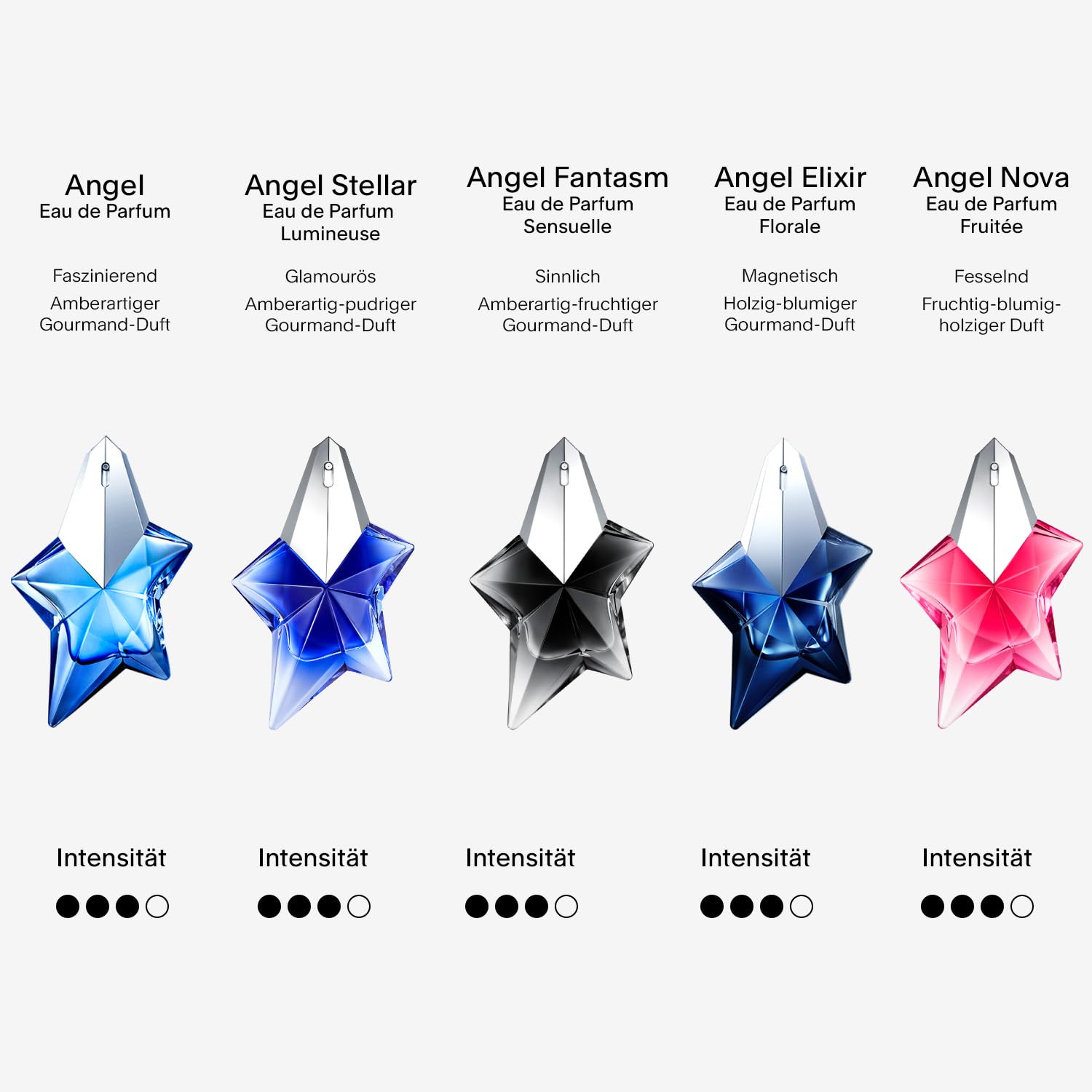 Thumbnail 5 de MUGLER Angel Nova Eau de Parfum – Nachfüllbares Damenparfum mit fruchtig-blumigem Charakter