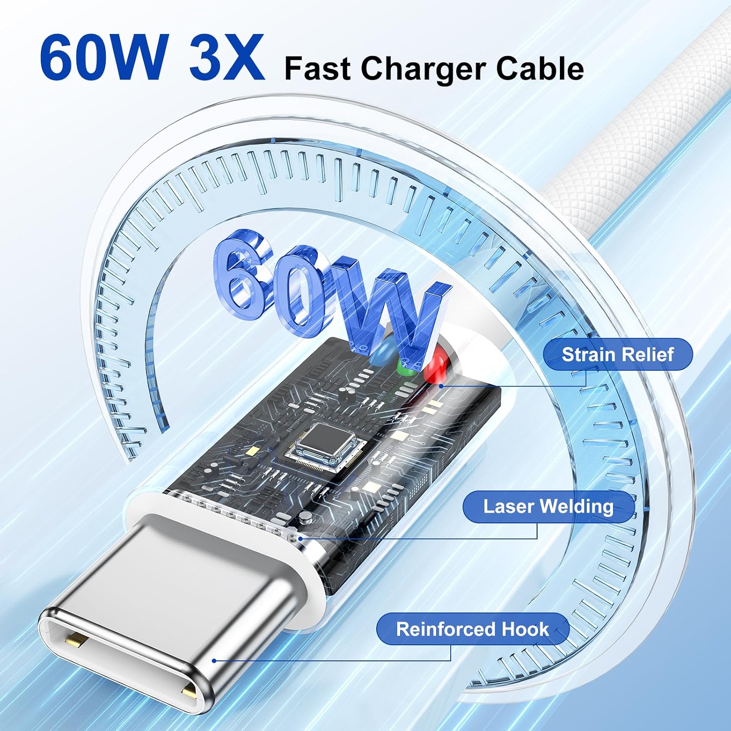 Detalle 2 de Susnwere 6 Ft USB C to USB C Cable for Apple and More ⚡