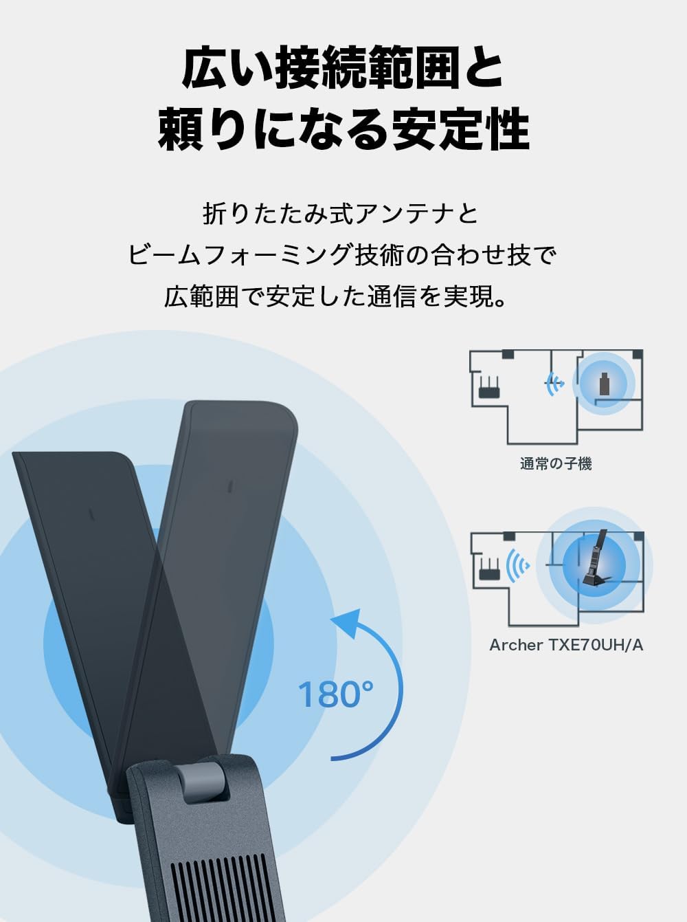 Thumbnail 3 de TP-Link Archer TXE70UH/A Wi-Fi 6E USB無線LAN子機 トライバンド・USB 3.0・WPA3対応
