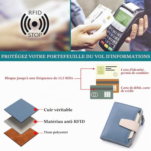 Thumbnail 5 de SENDEFN portefeuille femme en cuir avec blocage RFID, 14 emplacements cartes