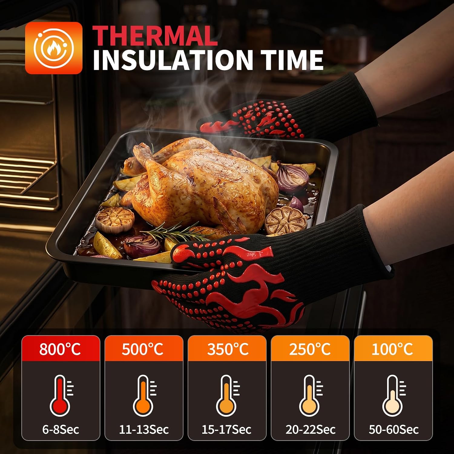 Detalle de BBQ Gloves: 800°C Extreme Heat Resistant Oven Gloves with Fingers (Set of 2)