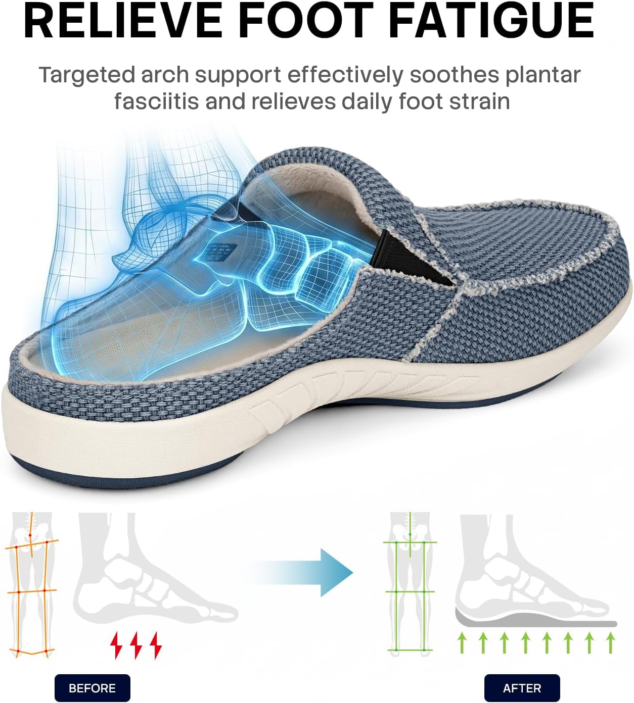 Detalle de Men’s Arch Support Canvas Slippers with Velvet Lining & Anti-Skid Rubber Sole