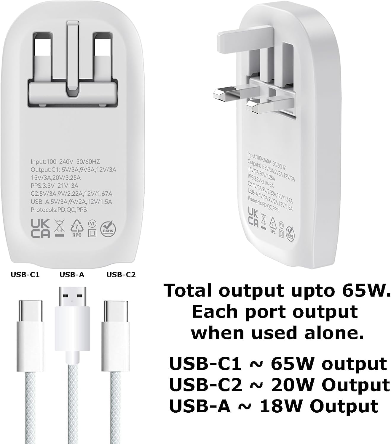 Detalle 2 de TWICK 65W GaN Ultra-Slim Charger with 2 USB-C and USB-A Ports