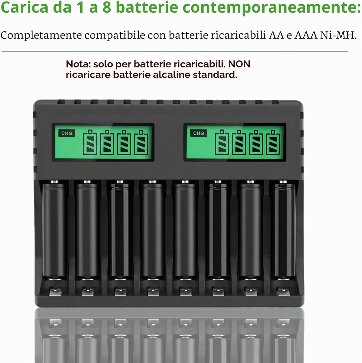 Detalle de Carehabi Caricabatterie 8 Slot AA/AAA Ni-MH con Display LCD, USB-C e Compatibilità Estesa