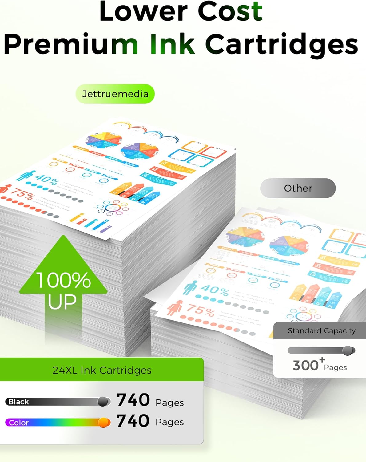 Thumbnail 2 de Kit 24XL compatibili per Epson Expression Photo (XP-55/XP-750/XP-760/XP-850/XP-860/XP-950/XP-960/XP-970), 16 cartucce (Nero/Ciano/Magenta/Giallo e varianti)