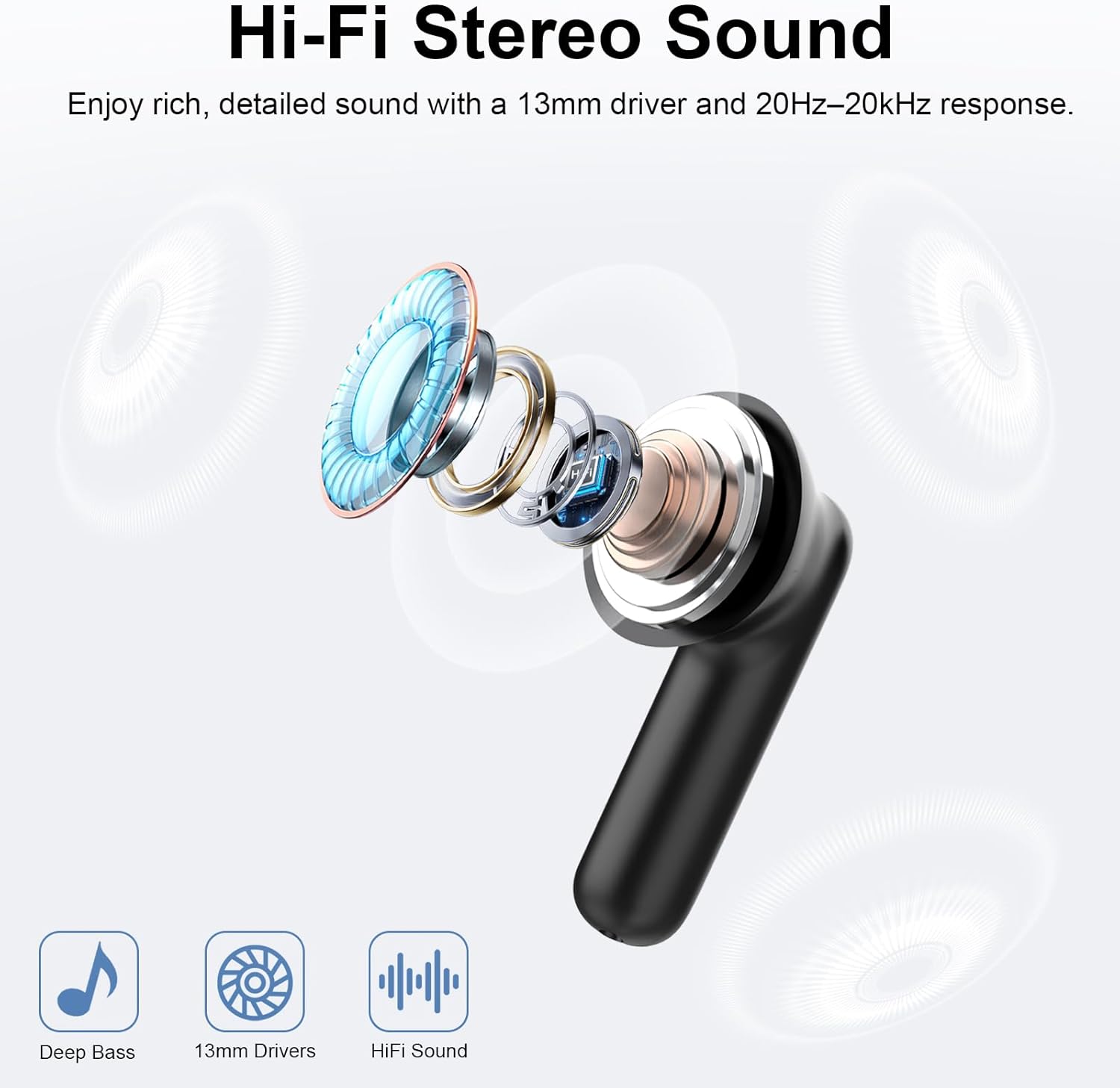 Detalle de Kabellose Bluetooth In-Ear Kopfhörer A97 Pro – 5.4, 14,2 mm Graphenmembran, IPX7, 40 Std Gesamtakku