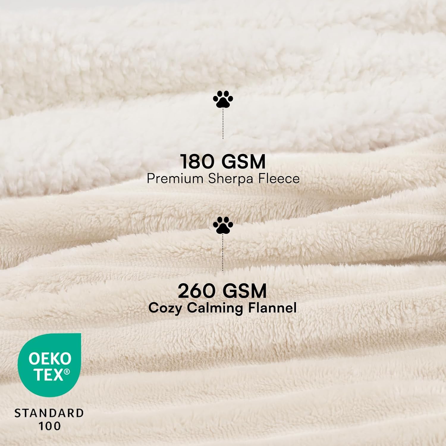 Detalle 2 de Luciphia wasserdichte Hundedecke – Wendbar, waschbar, Sherpa-Fleece, 71 × 102 cm, Beige/Weiß