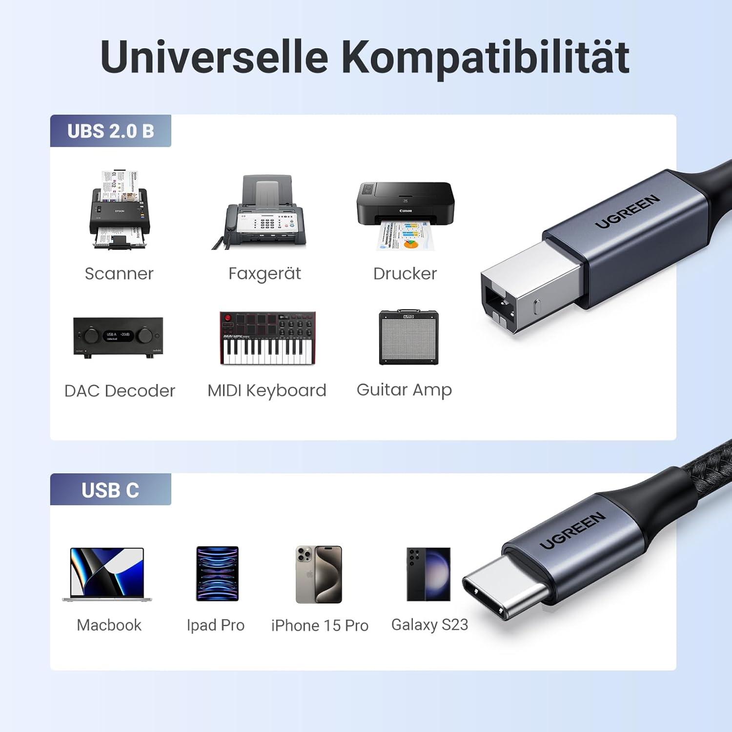 Detalle 2 de UGREEN USB C Druckerkabel 2m đź–¨