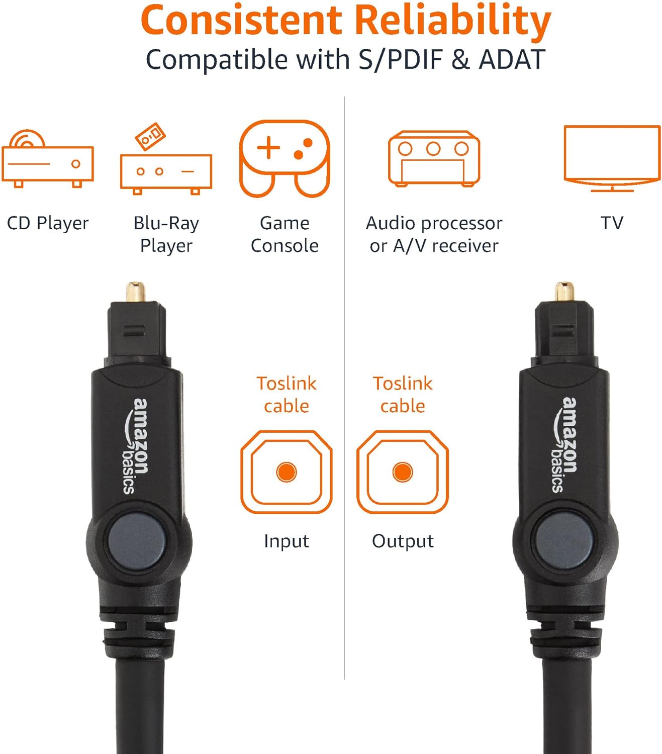 Thumbnail 4 de Amazon Basics câble optique audio numérique TOSLINK 3 m noir