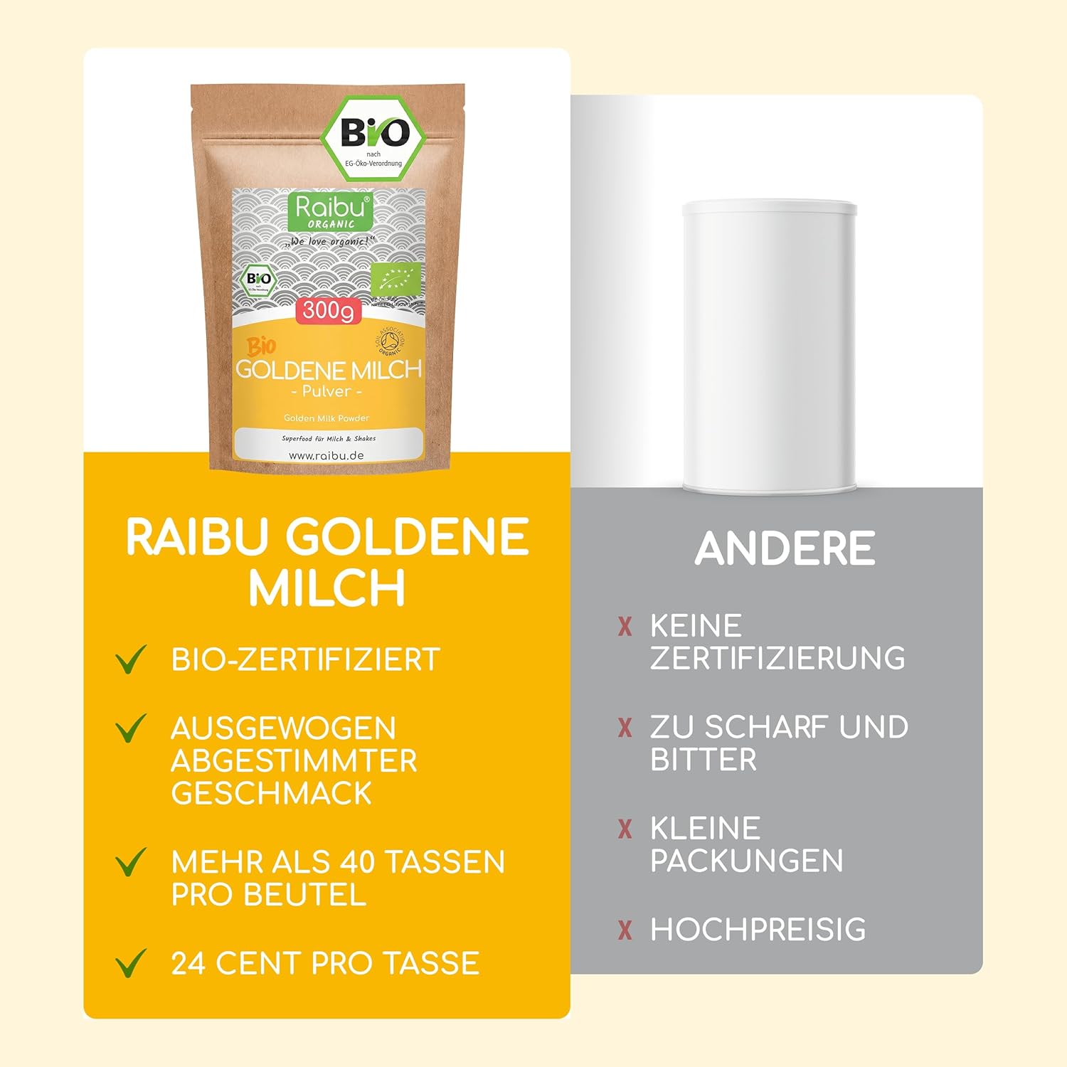 Thumbnail 5 de Goldene Milch Pulver BIO 300g Golden Milk Kurkuma Latte