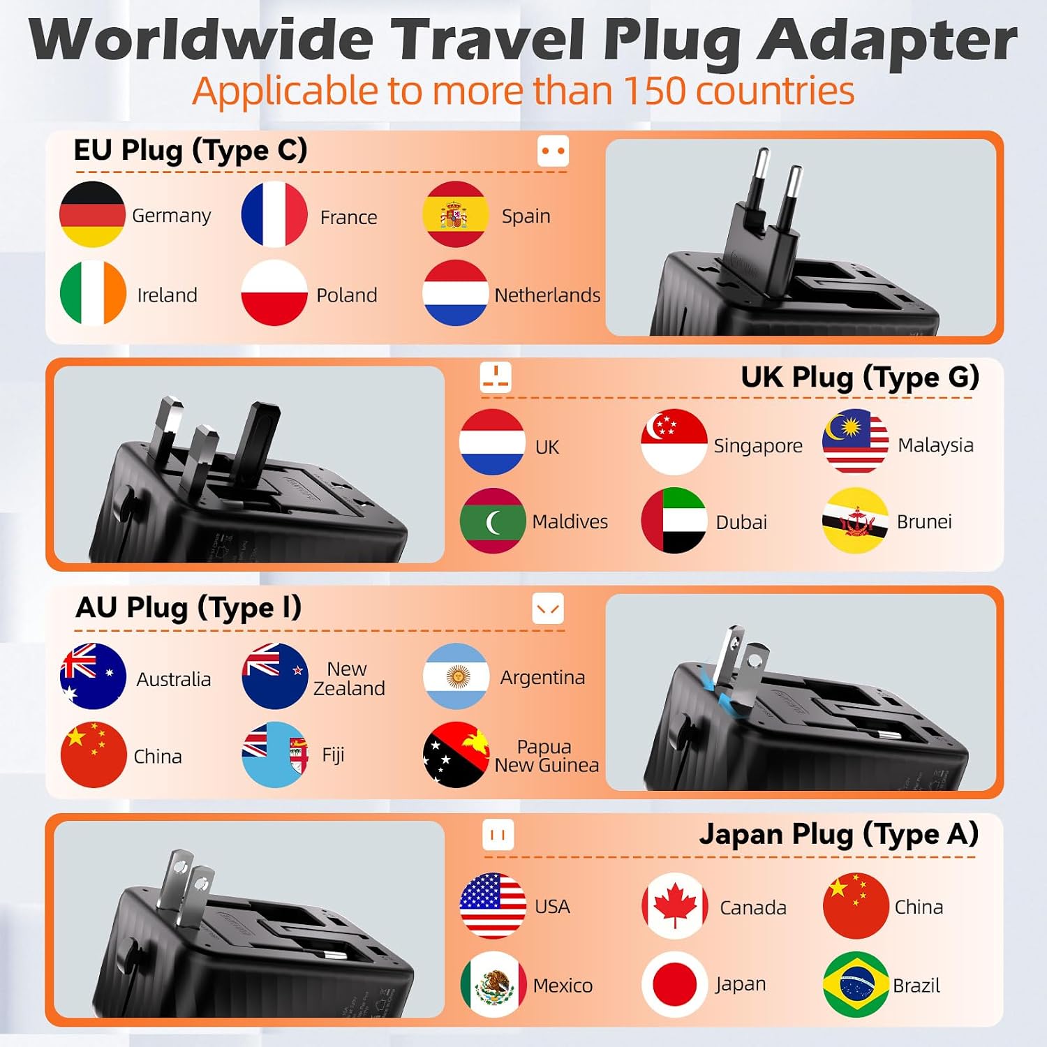 Detalle de Universal Travel Adapter: All-in-One World Plug with UK, EU, AU, US Sockets & 4 USB Ports