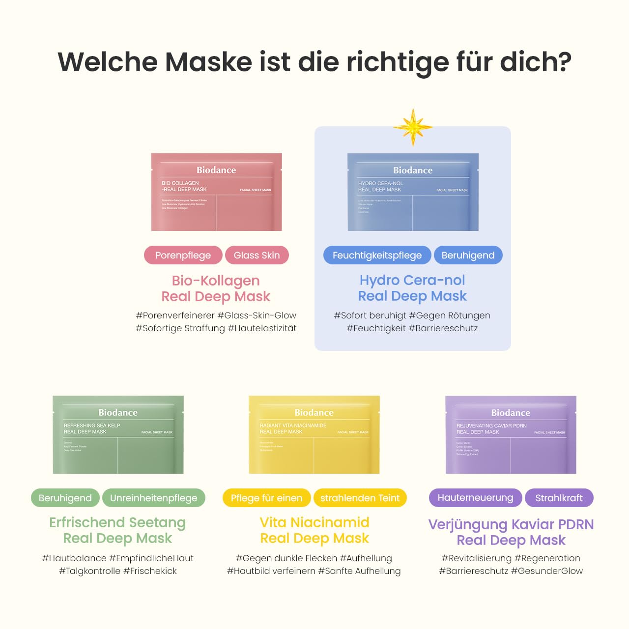 Thumbnail 6 de BIODANCE Hydro Cera-nol Real Deep Maske – Overnight Hydrogel Maske, beruhigend und feuchtigkeitsspendend (34 g × 4 St.)