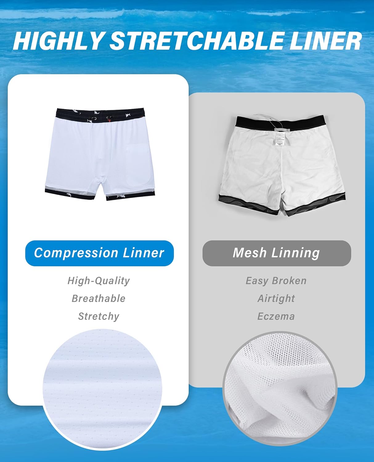 Detalle de Gleeease 5inch Mens Swim Trunks with Compression Liner — Quick Dry, Pockets, and Stretch