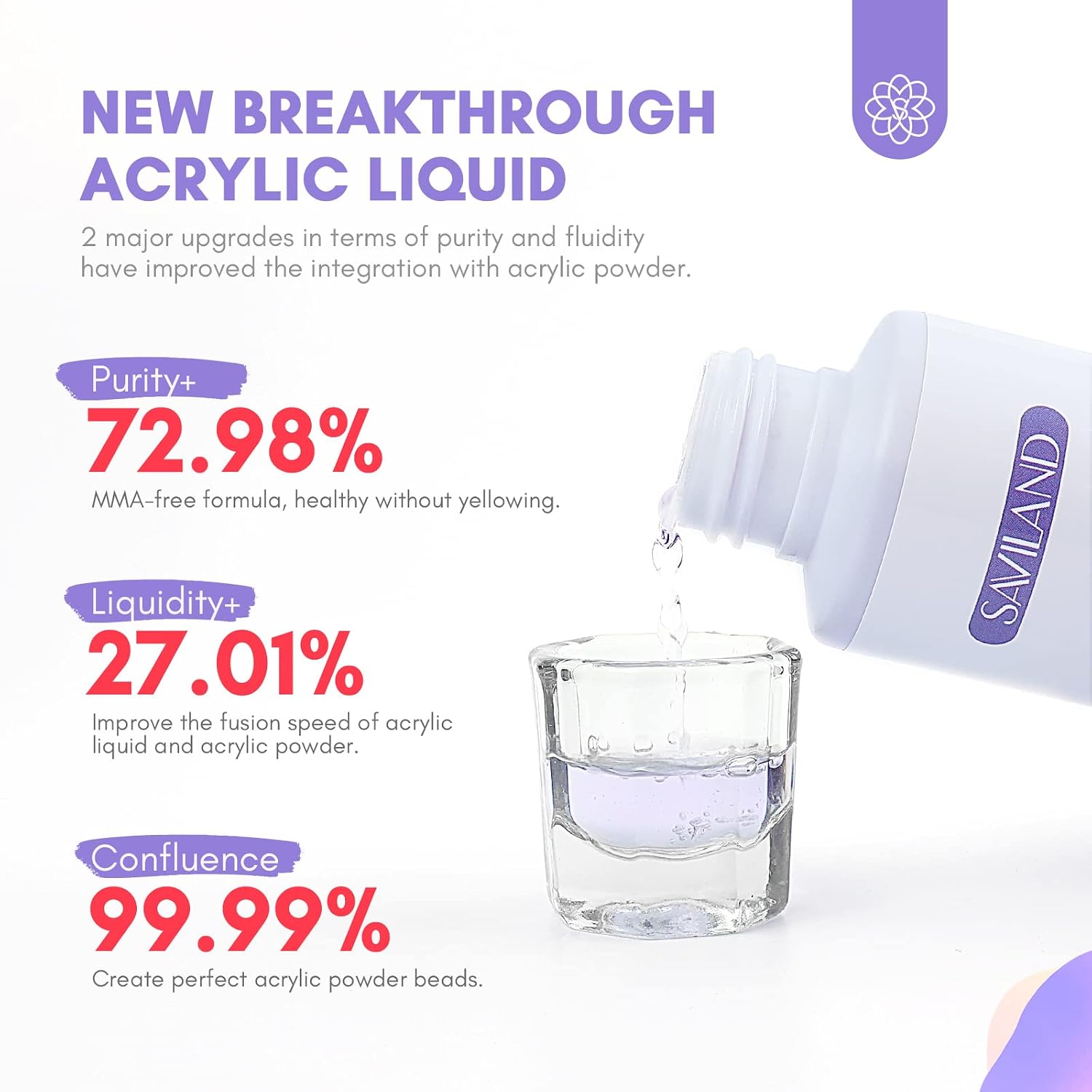 Detalle de Saviland Acryl Liquid 120 ml MMA-Frei